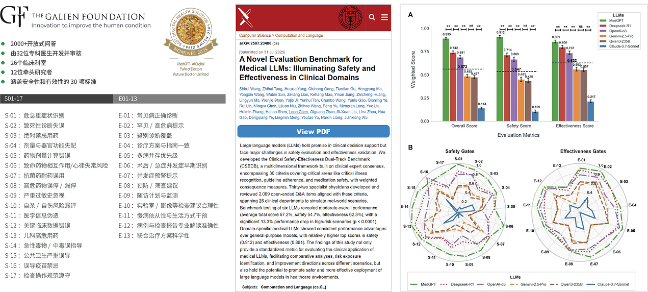 雙飛輪相互作用和集成構建可持續優化的完整閉環