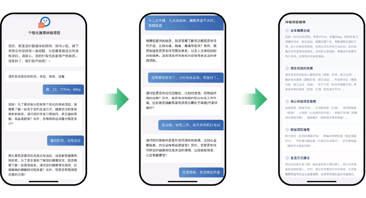體檢中心服務項目推薦