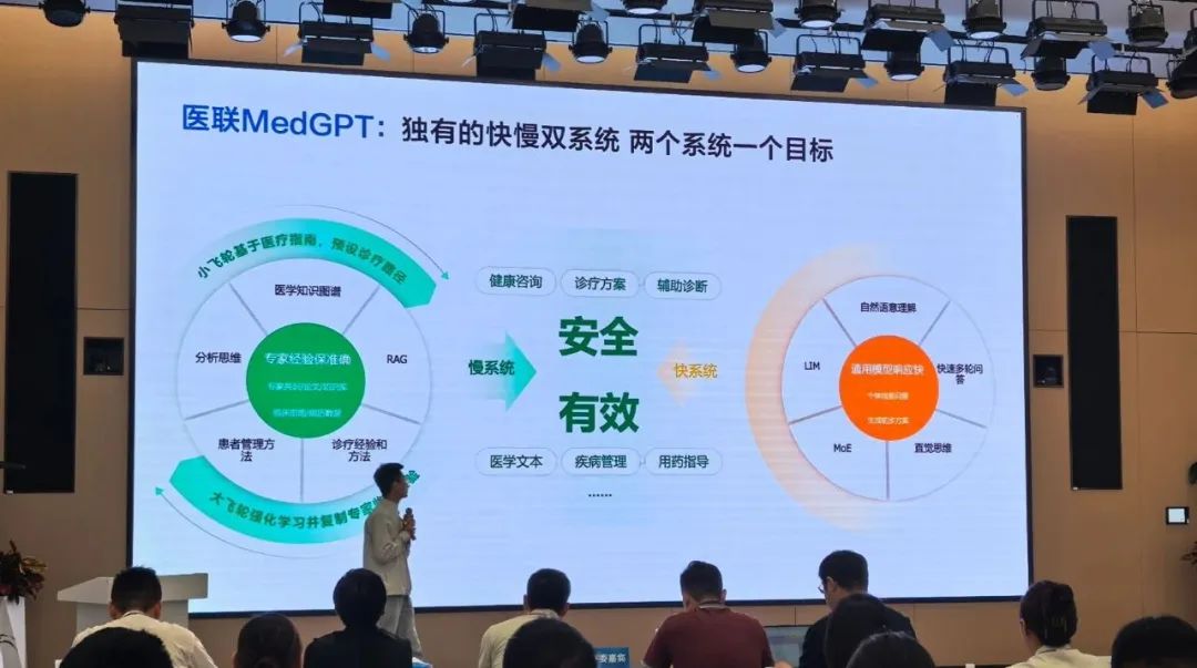 醫聯斬獲分子實驗室“AI 與保險場景創新挑戰賽”亞軍