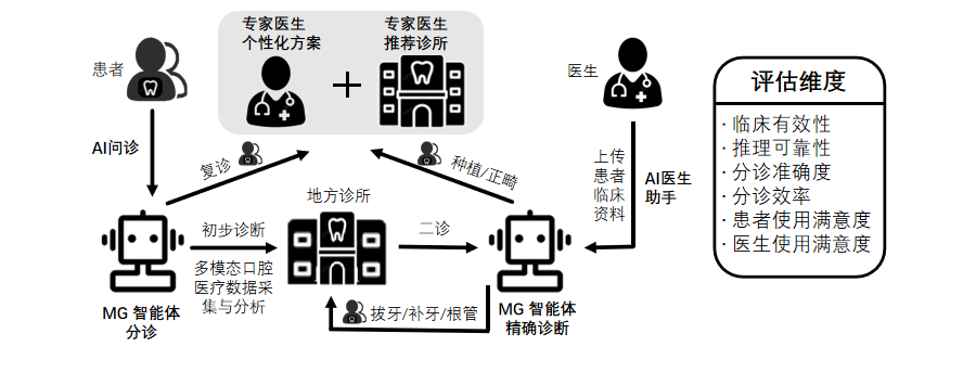 e4921f9a4687444678a7c7443d81412e.png
